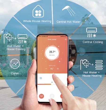 Smart Control